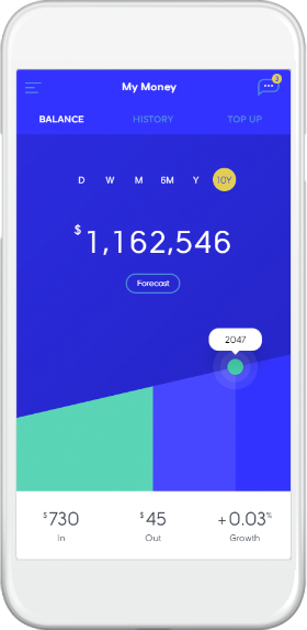Zuper Super Platform