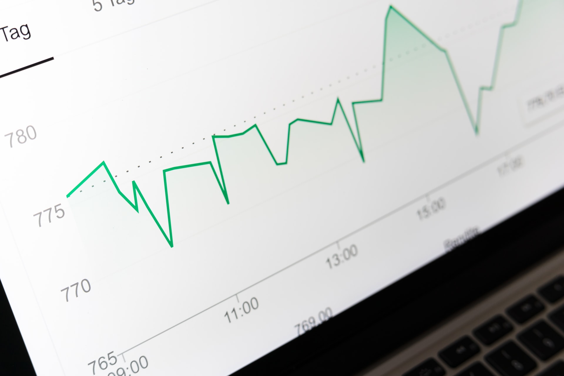 Instagram Testing New Business Profiles And Analytics