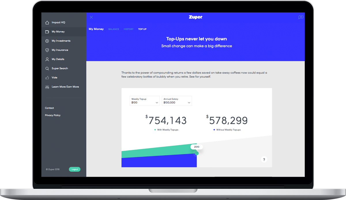 Zuper Superannuation Platform
